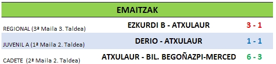 Resultados 07-04.jpg