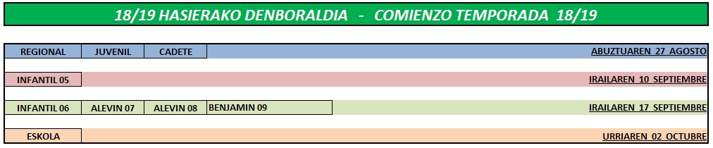 Inicio temporada.jpg