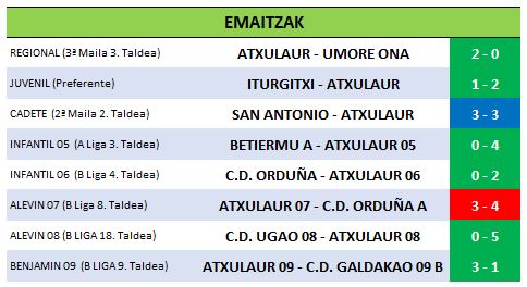 9 resultados 01-12.JPG